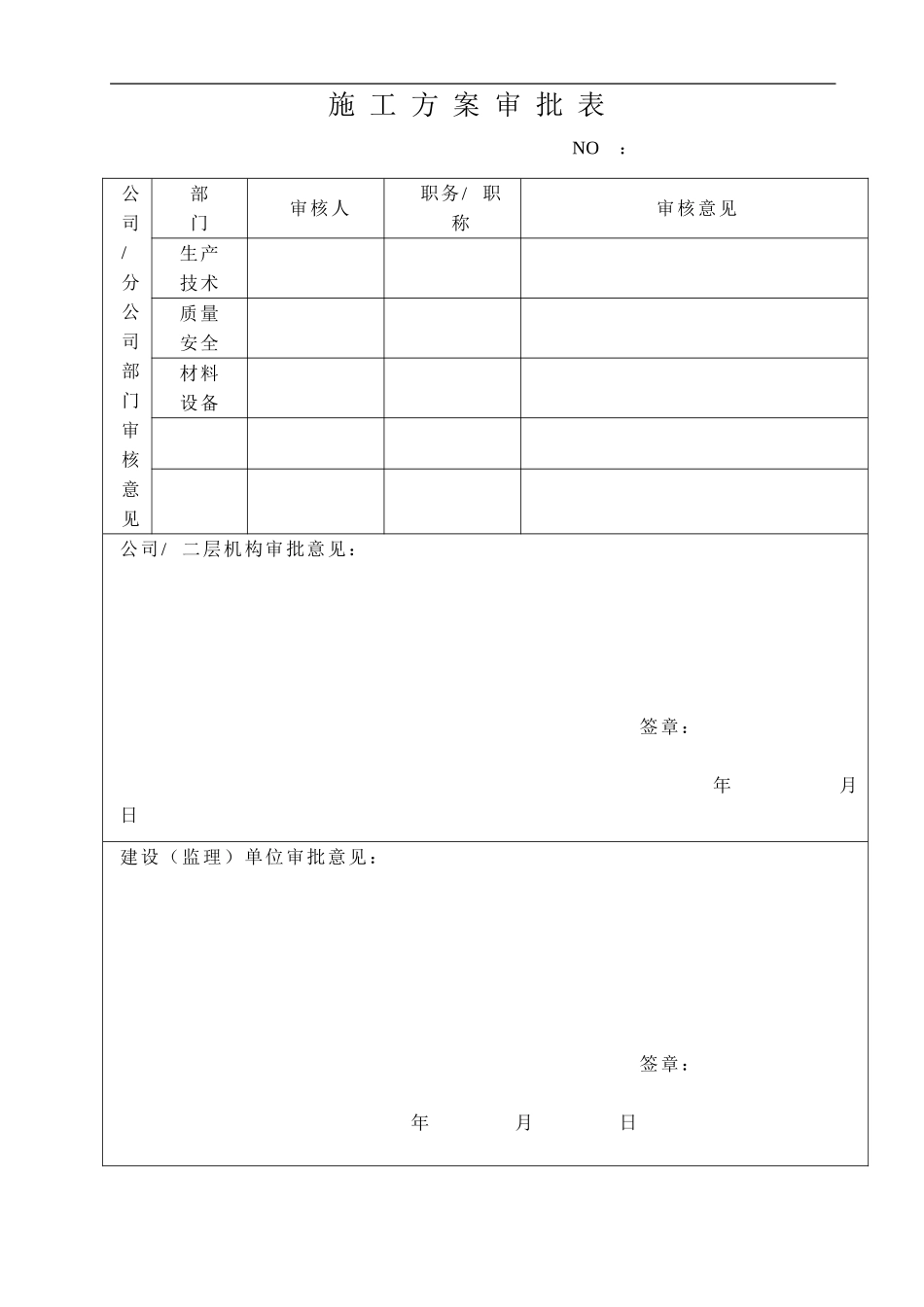 工程单项施工方案范本-模板工程_第3页
