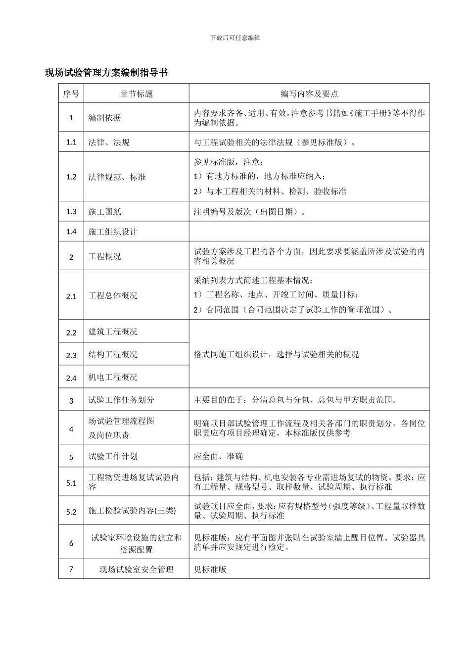 工程卸料平台施工方案-_第1页
