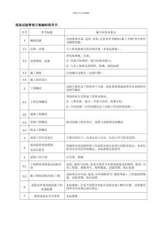 工程卸料平台施工方案-
