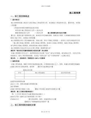 工程估价2024.3施工图预算.txt