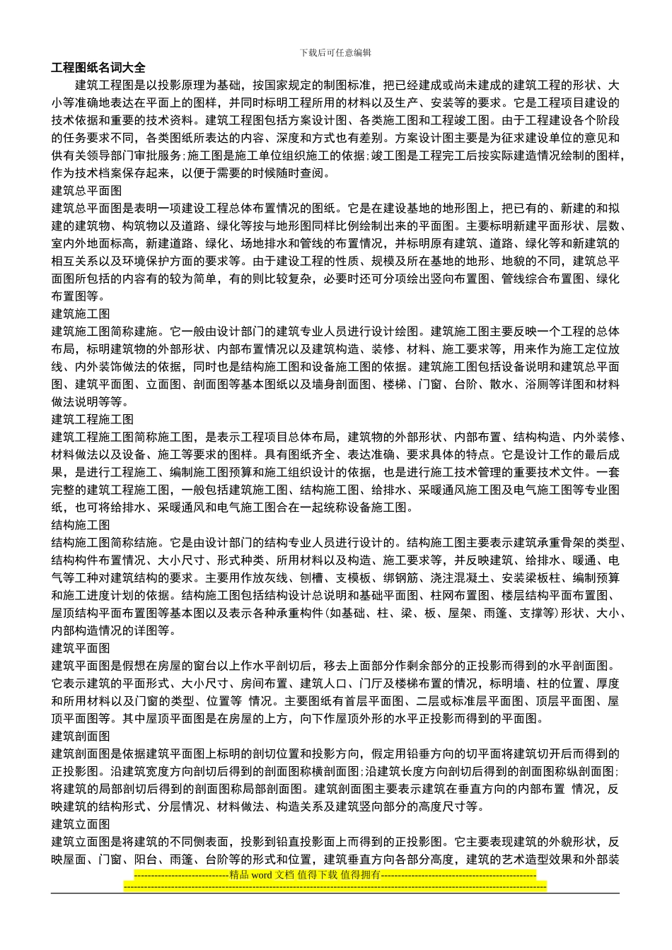 工程图纸基础_第1页