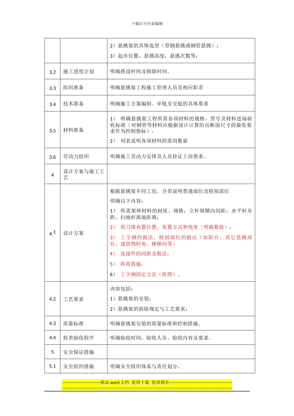 工程卸料平台施工方案-_第2页