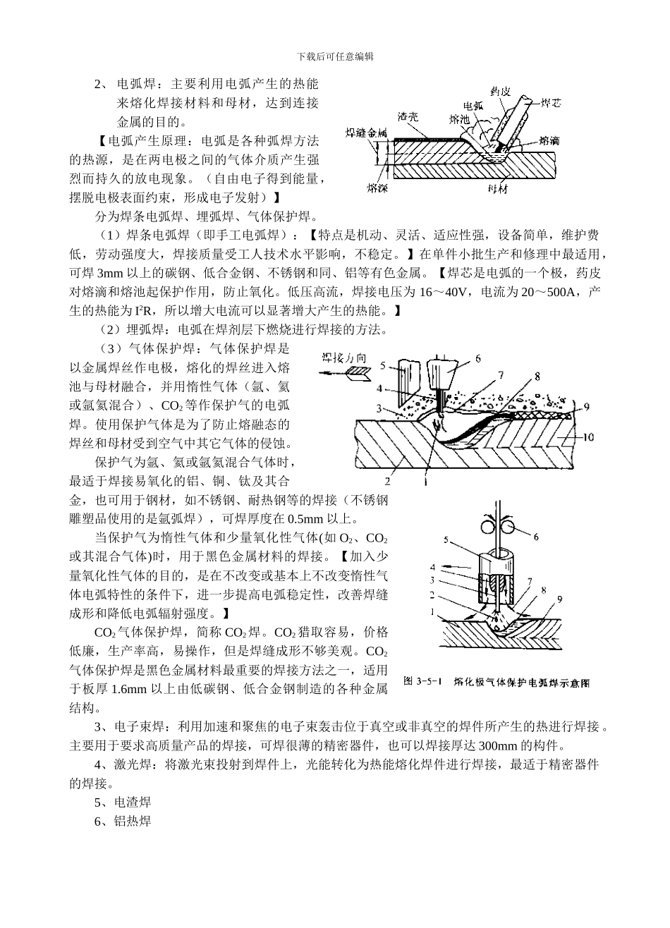工程基础焊接篇_第2页