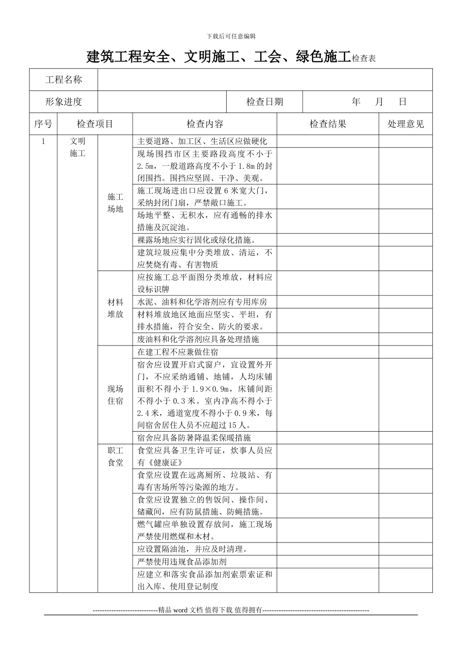 工程安全、文明施工、绿色施工检查表_第1页
