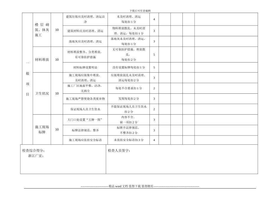工程安全文明施工检查评分表C_第2页
