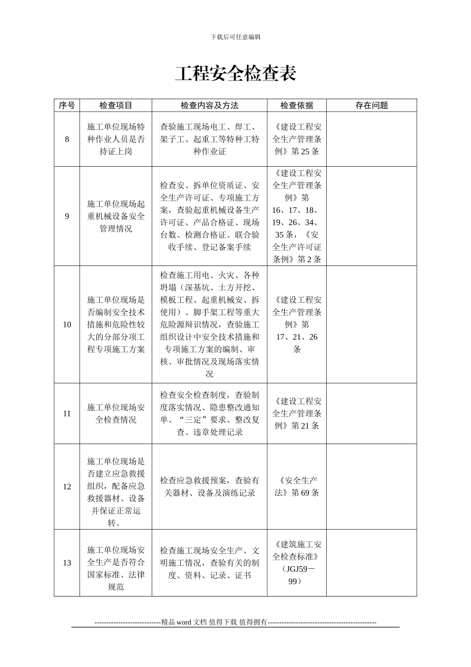 工程安全检查表4_第2页