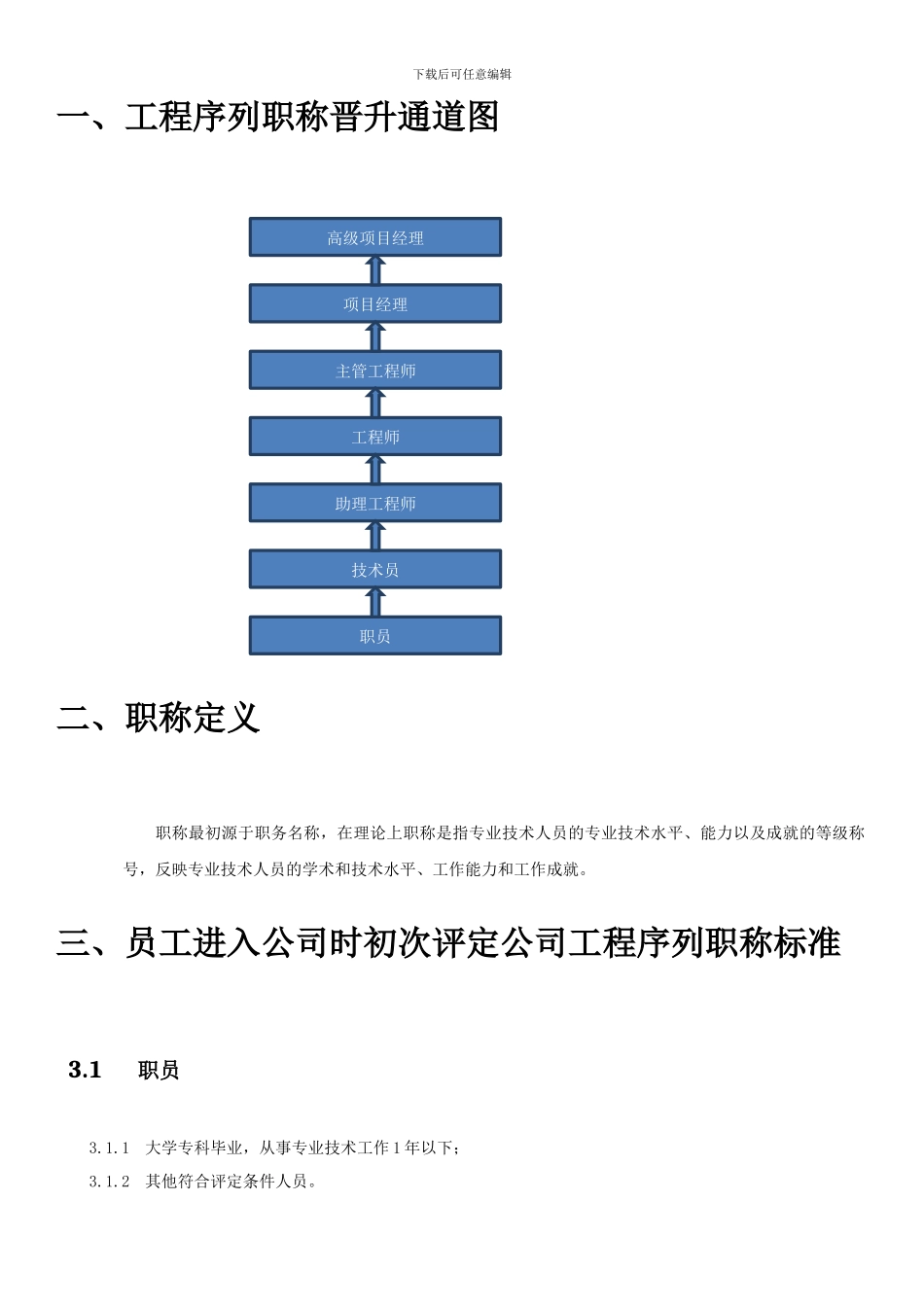 工程序列职称晋升降级及薪资晋升降级制度_第2页