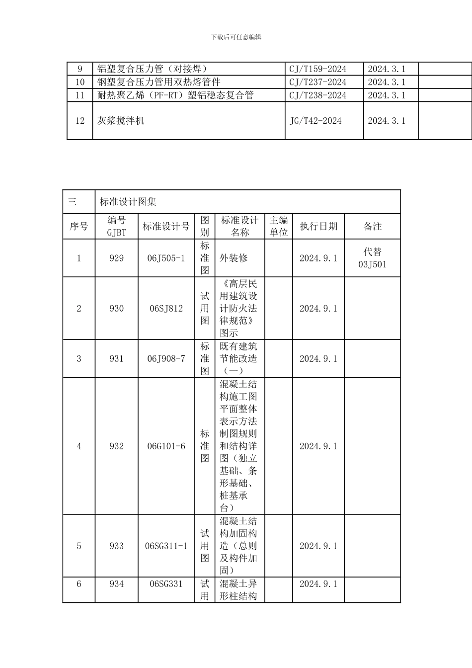 工程建设标准和标准设计图集目录_第2页
