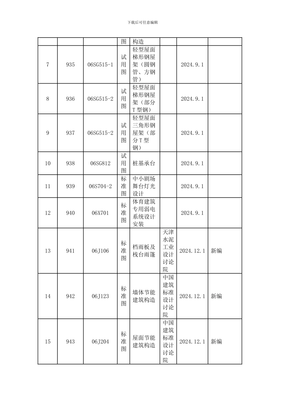 工程建设标准和标准设计图集目录_第3页