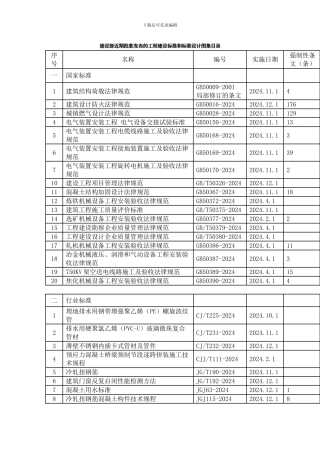 工程建设标准和标准设计图集目录