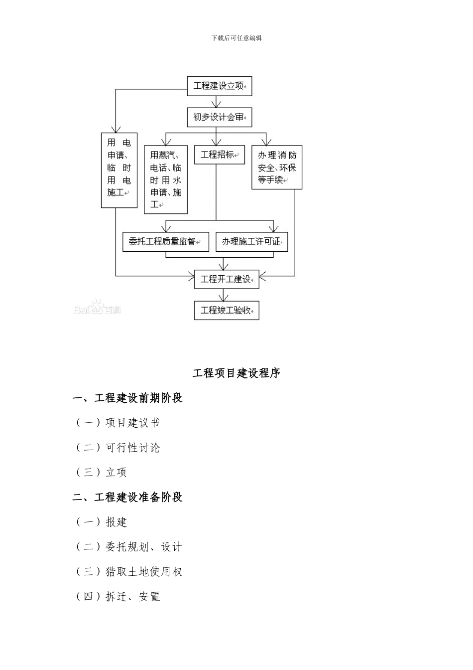 工程建设流程_第1页