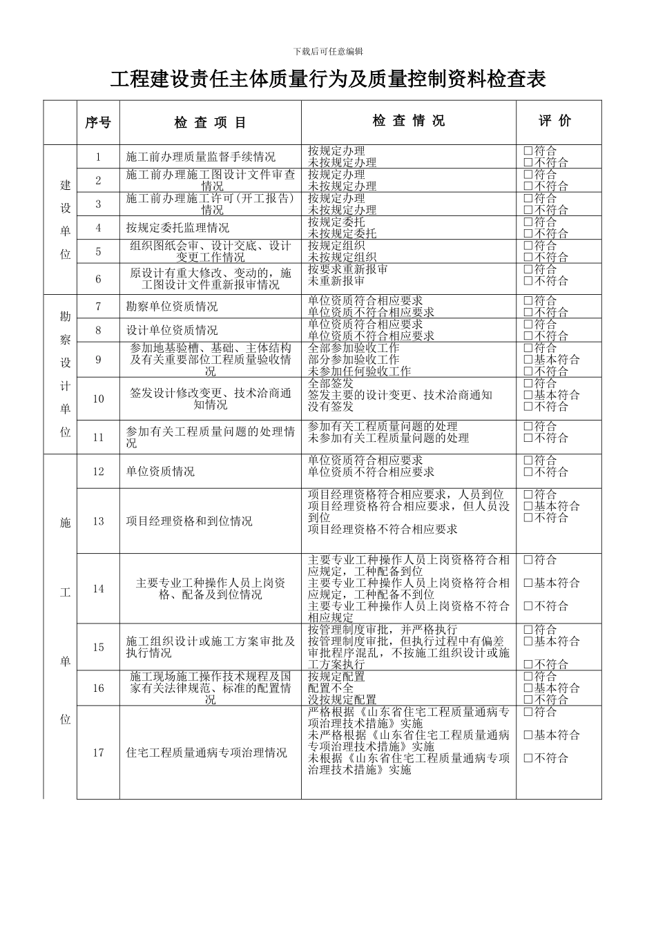 工程建设责任主体质量行为及质量控制资料检查表_第1页