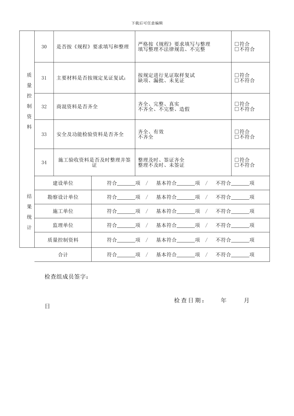 工程建设责任主体质量行为及质量控制资料检查表_第3页