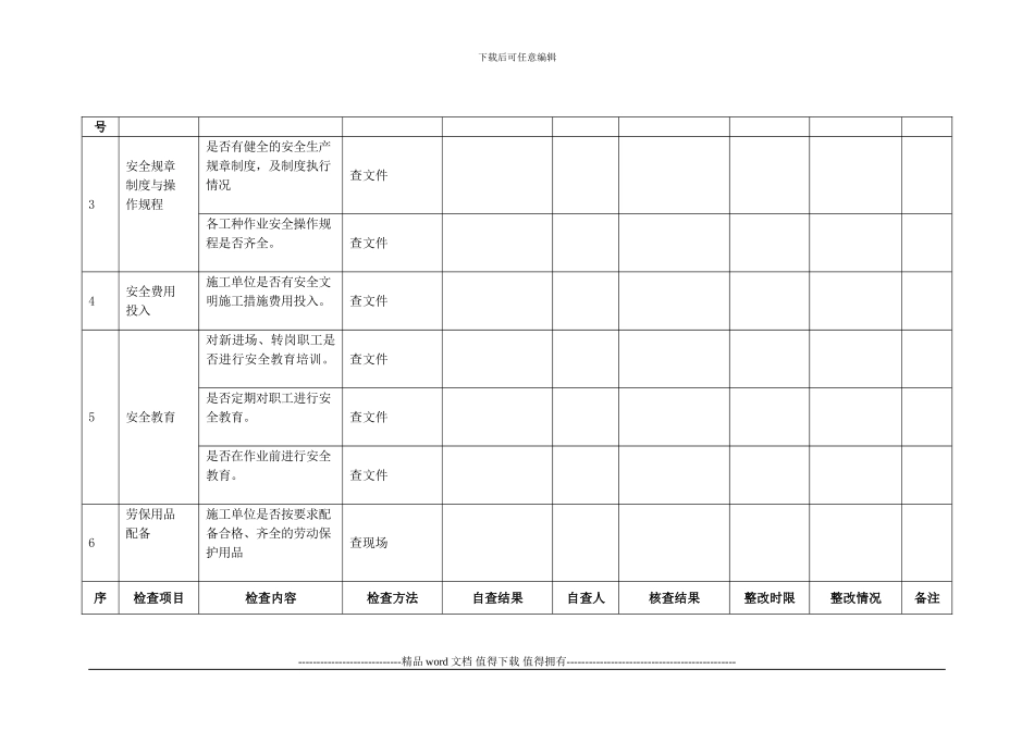 工程建设项目安全生产检查表_第2页