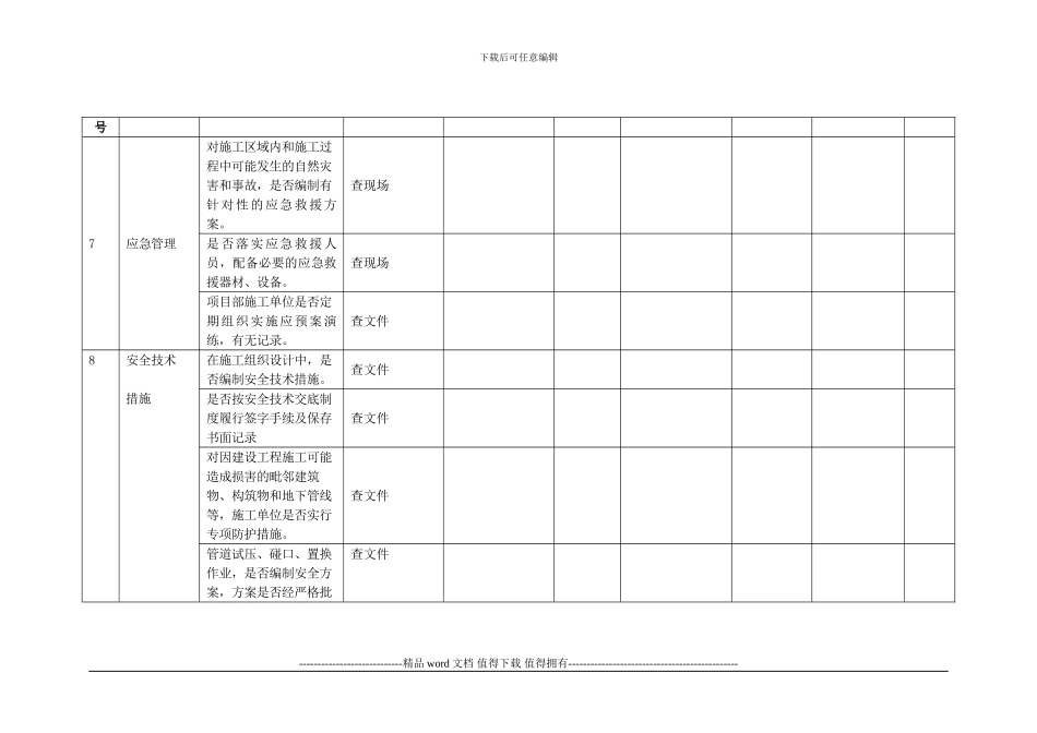 工程建设项目安全生产检查表_第3页