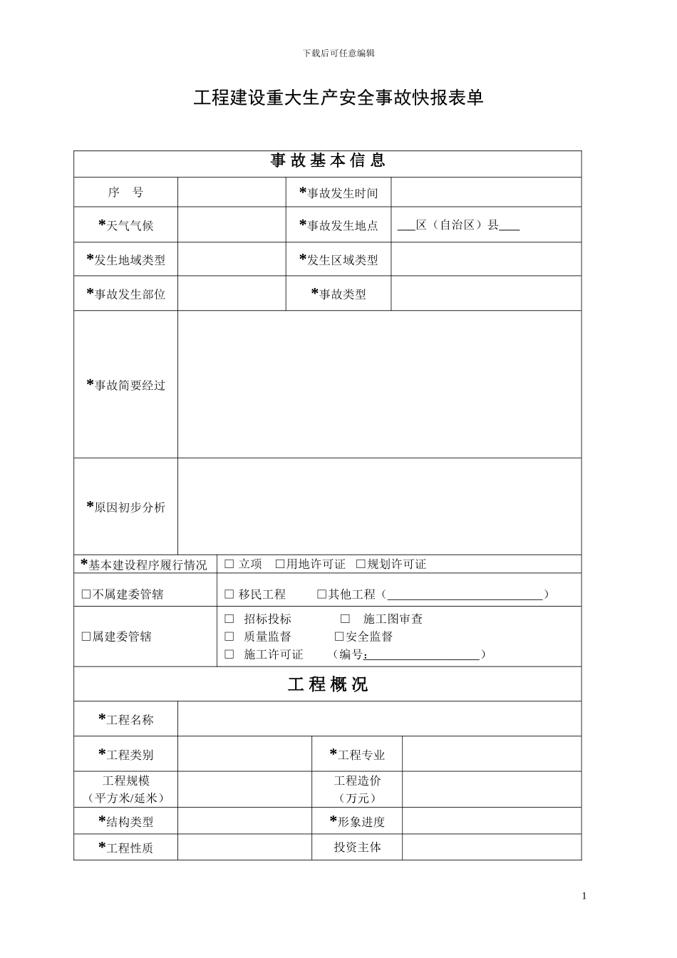 工程建设重大质量安全事故快报表单_第1页