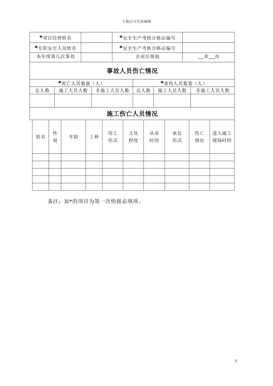 工程建设重大质量安全事故快报表单_第3页