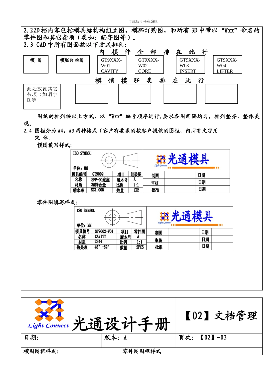 工程开发管理规范_第3页