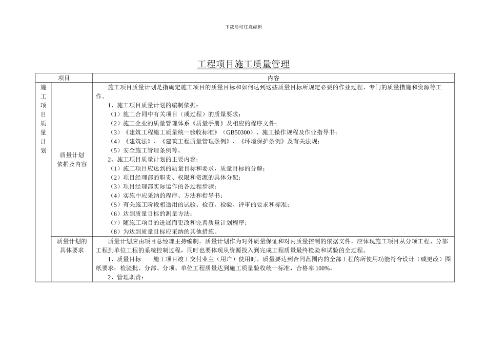 工程开工准备工作流程_第3页