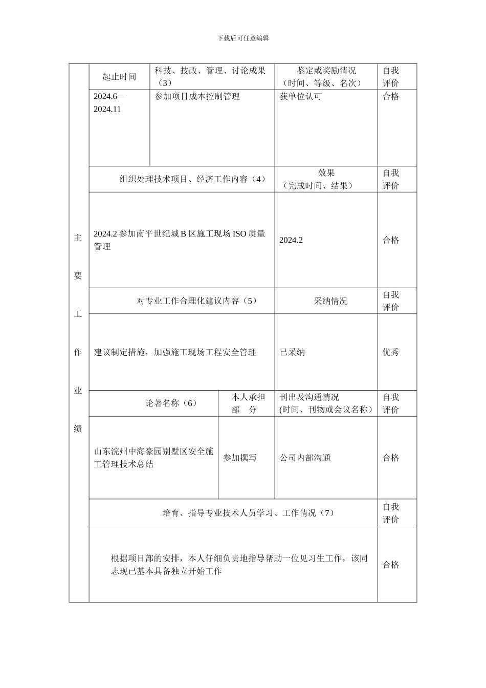 工程技术经济专业人员考核登记表_第2页