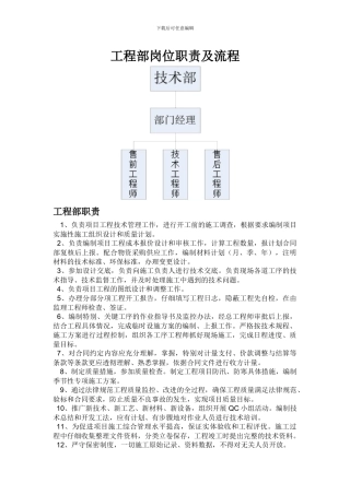 工程技术部岗位职责