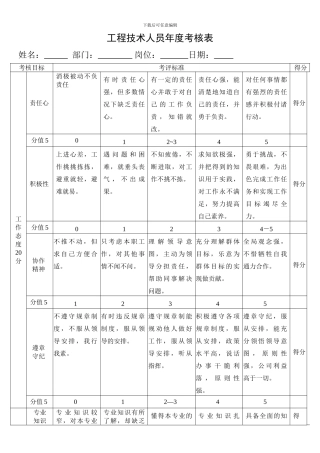 工程技术人员年度考核表