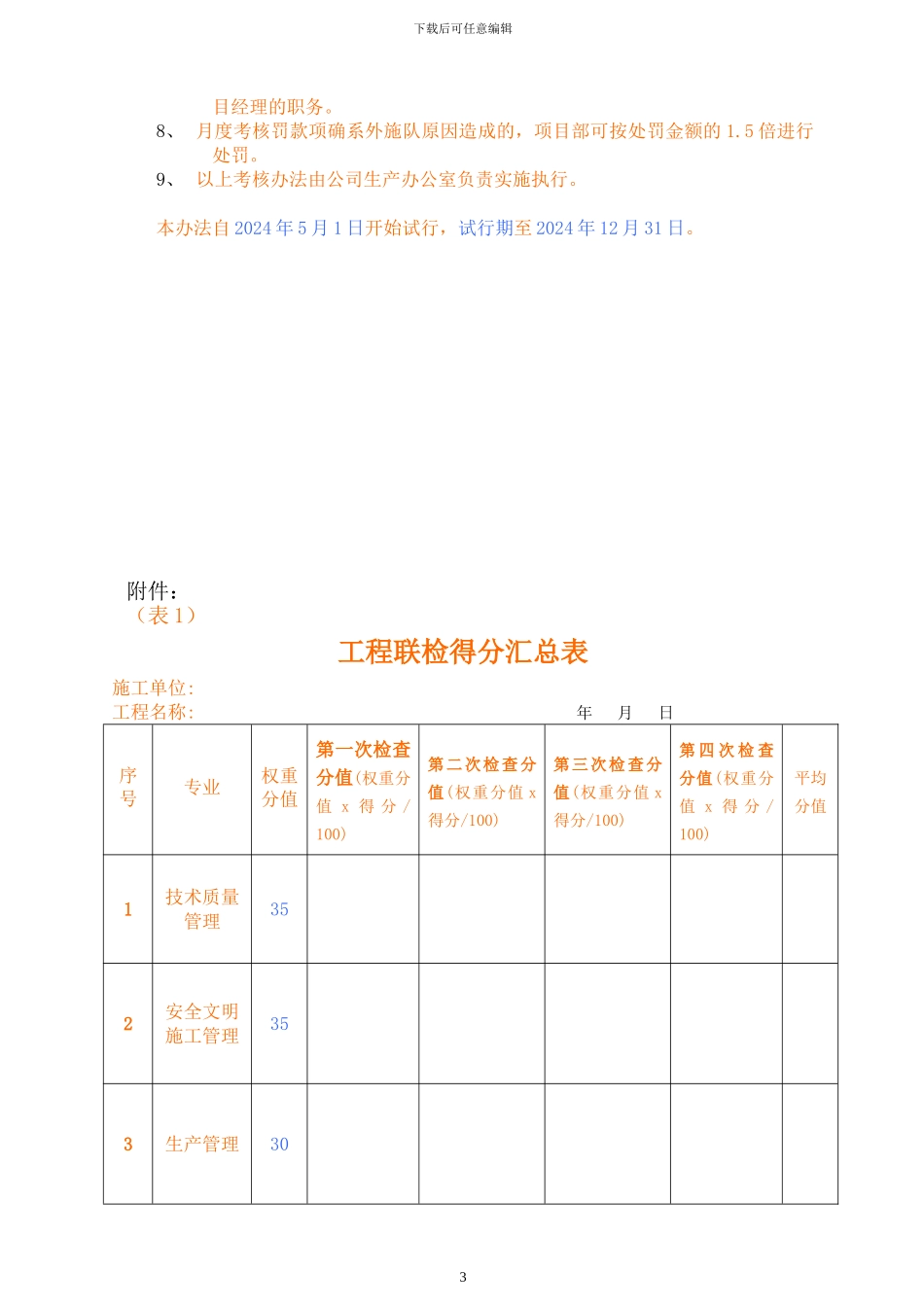 工程技术质量、安全生产、文明施工、生产管理检查评分、评比规定及考核办法_第3页