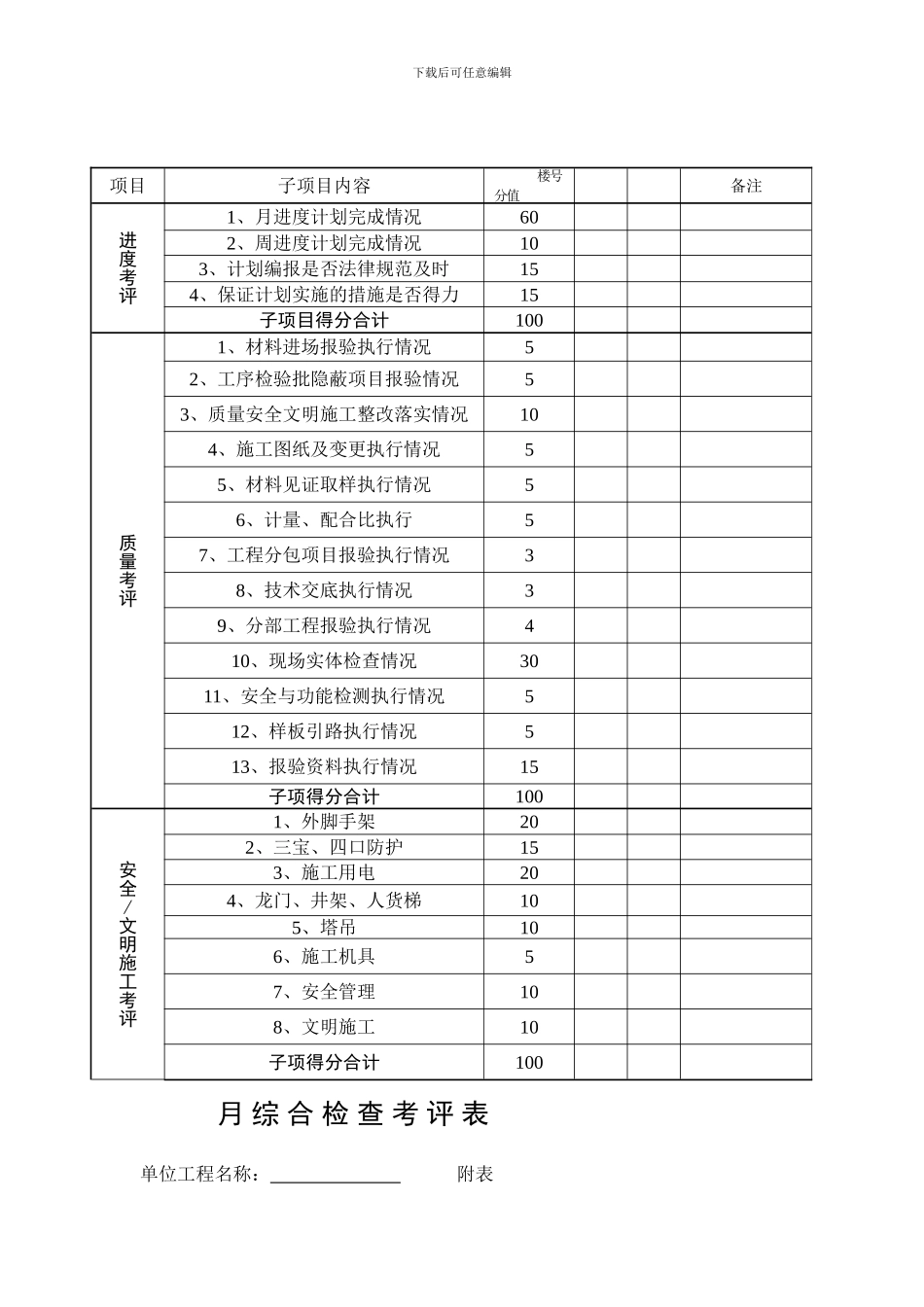 工程施工月度综合检查制度_第2页