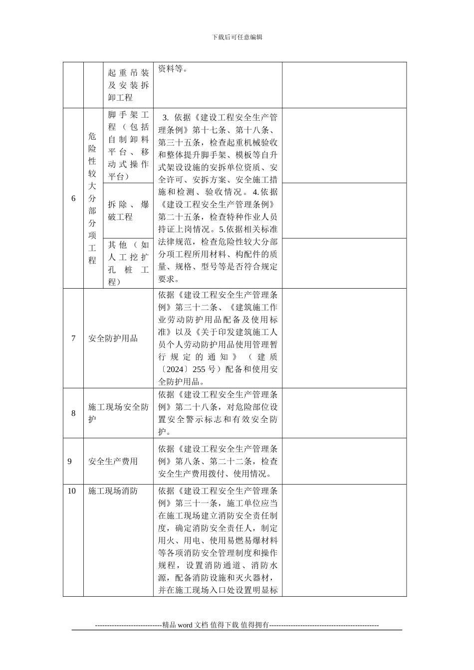 工程施工现场安全生产状况检查表_第2页