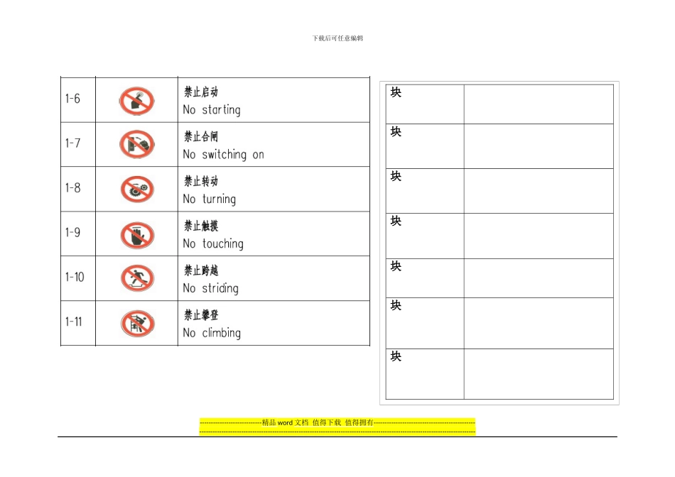 工程施工现场用警示标识大全_第2页
