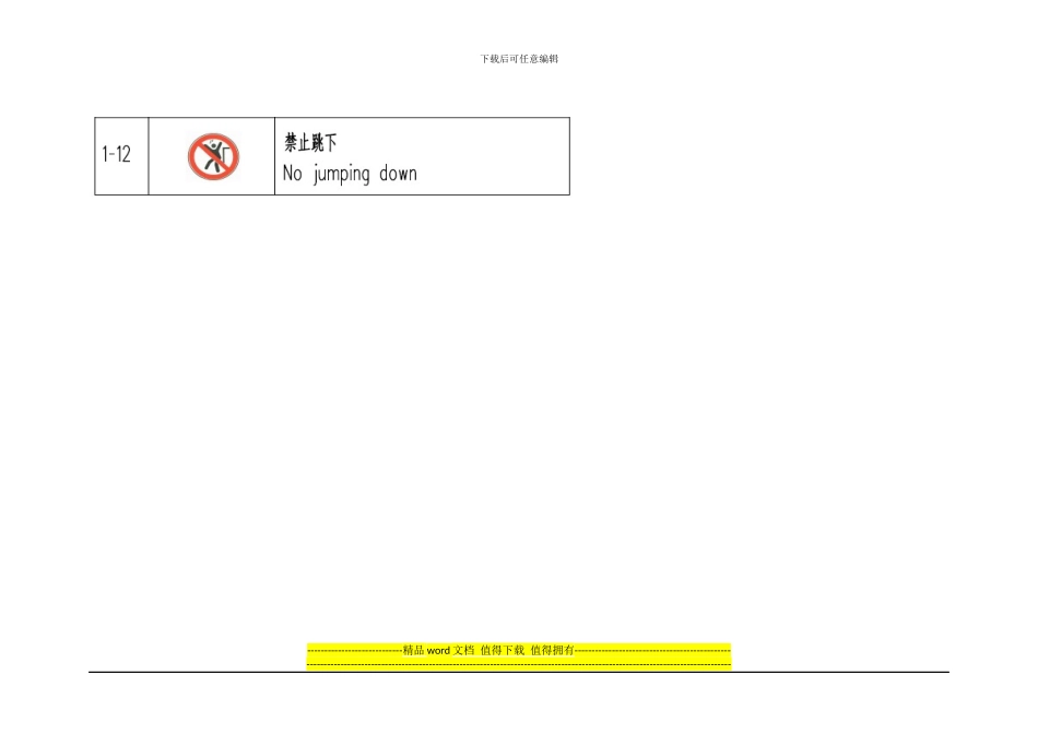 工程施工现场用警示标识大全_第3页