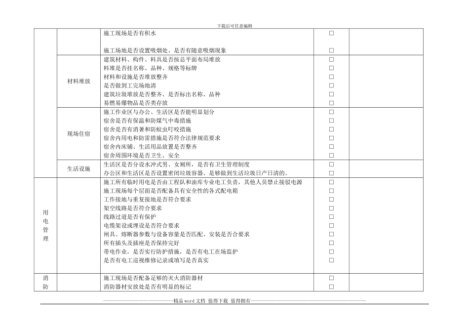 工程施工现场安全检查表_第3页