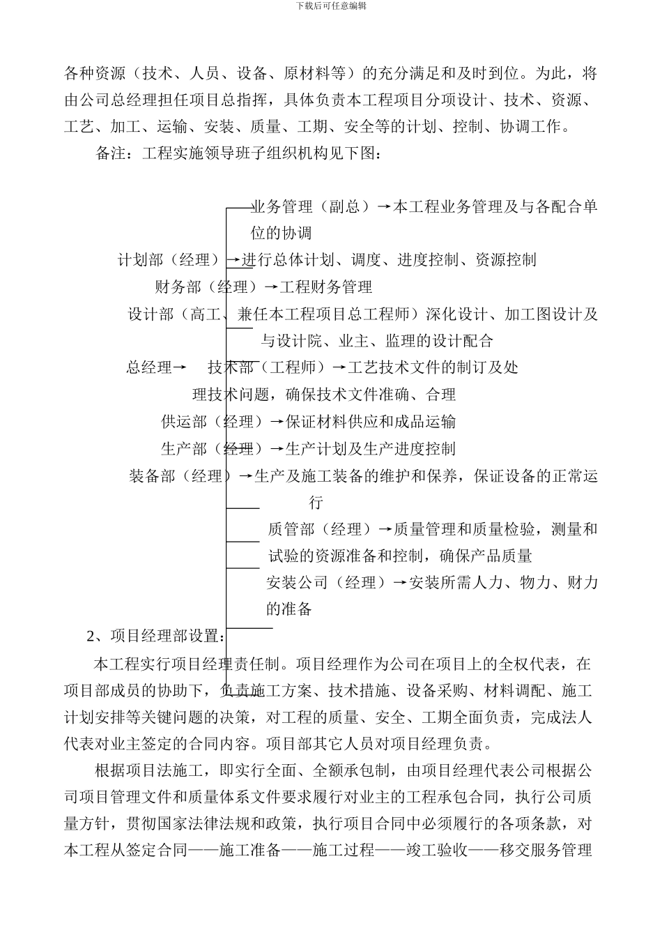 工程施工组织设计.doc钢结构.doc111_第2页