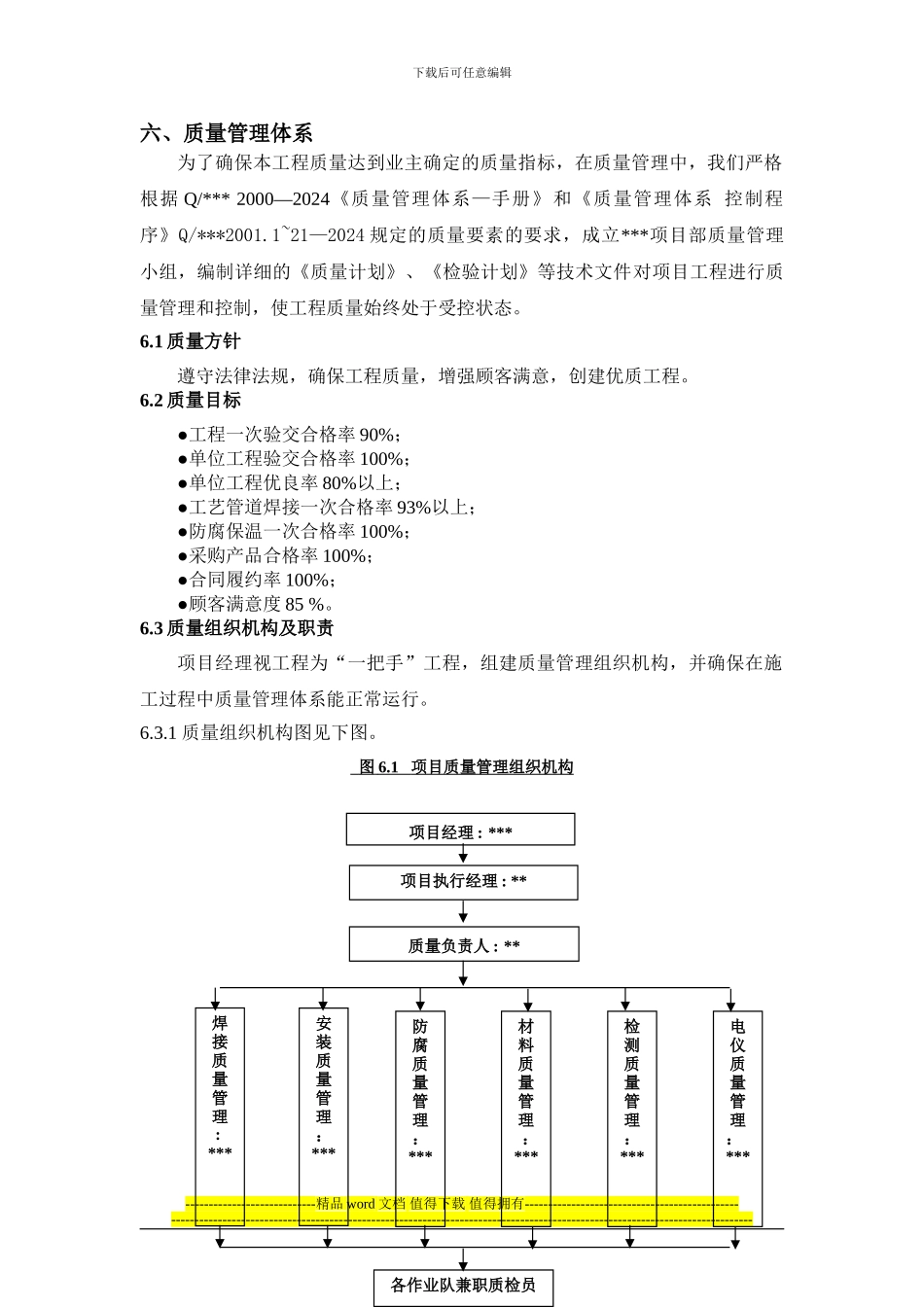 工程施工质量和HSE管理措施_第1页
