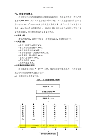 工程施工质量和HSE管理措施