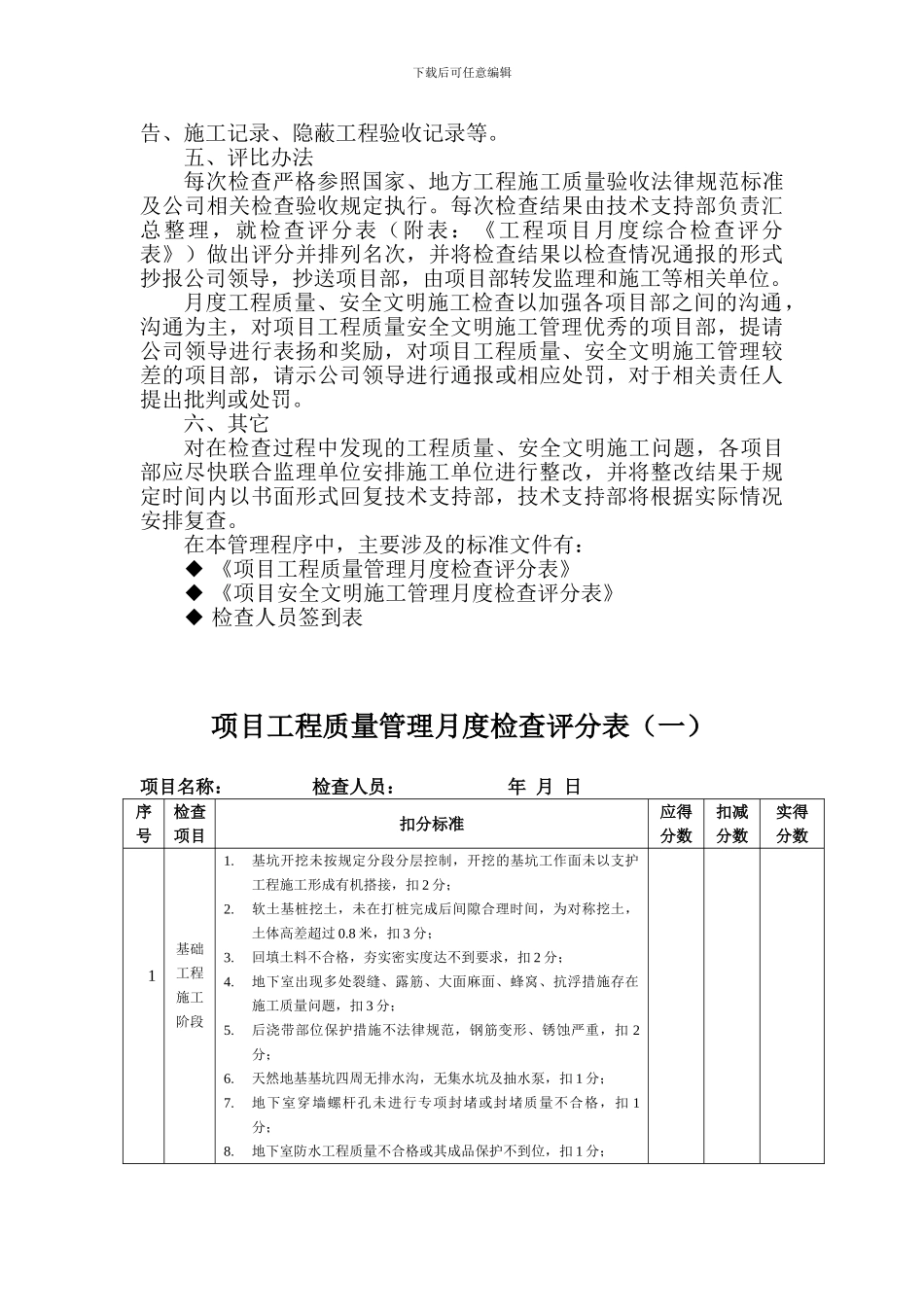 工程施工质量检查及评比办法_第2页