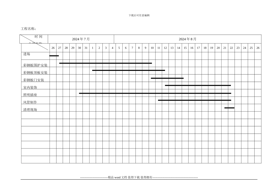 工程施工进度表样本_第1页