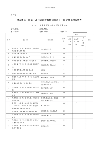 工程施工项目管理考核质量管理及工程质量过程考核表