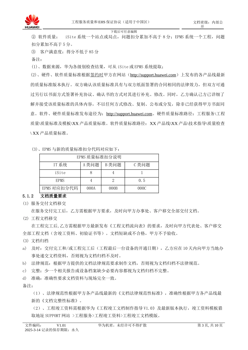 工程服务质量协议_第3页