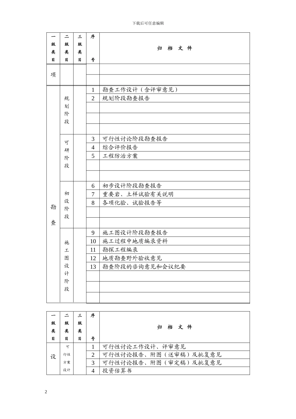 工程档案管理制度_第2页