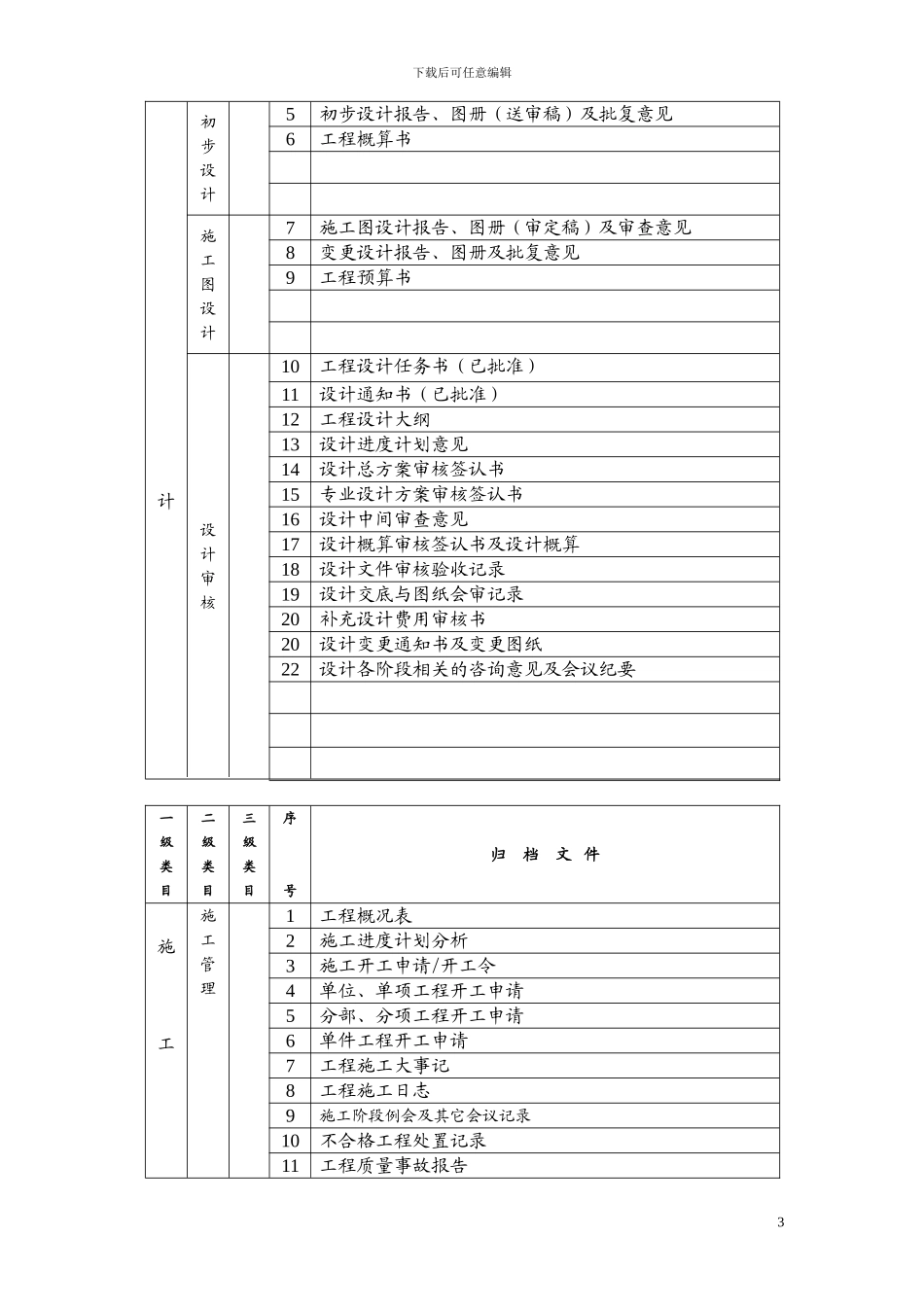 工程档案管理制度_第3页