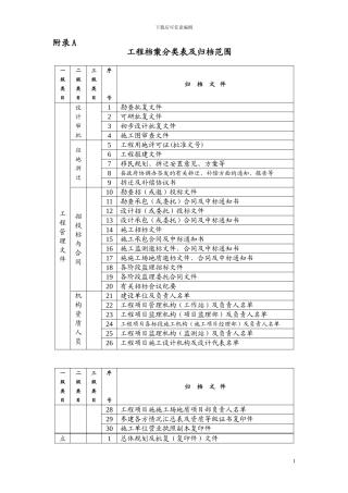 工程档案管理制度