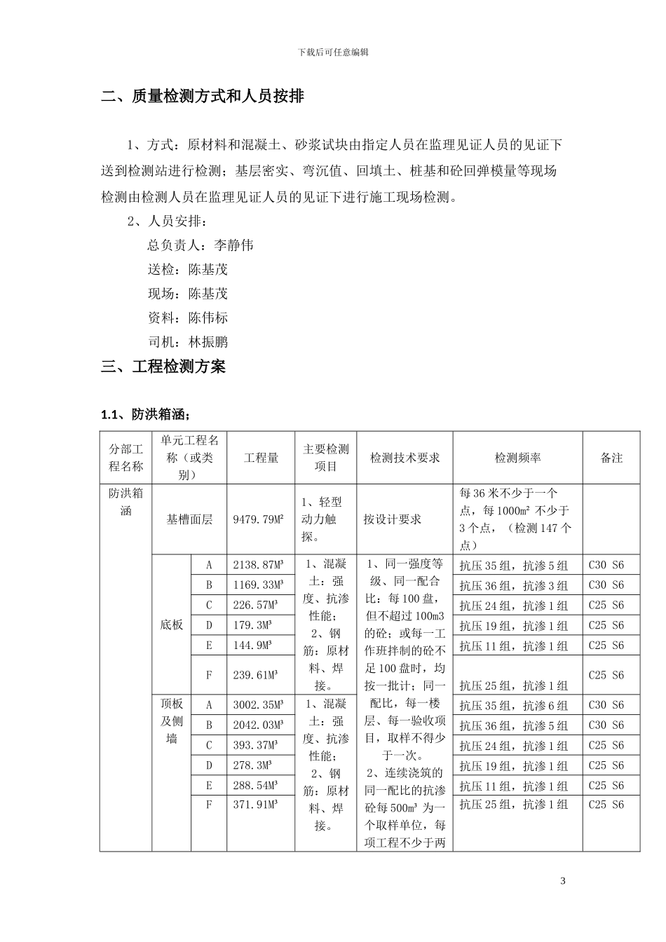 工程检测方案_第3页