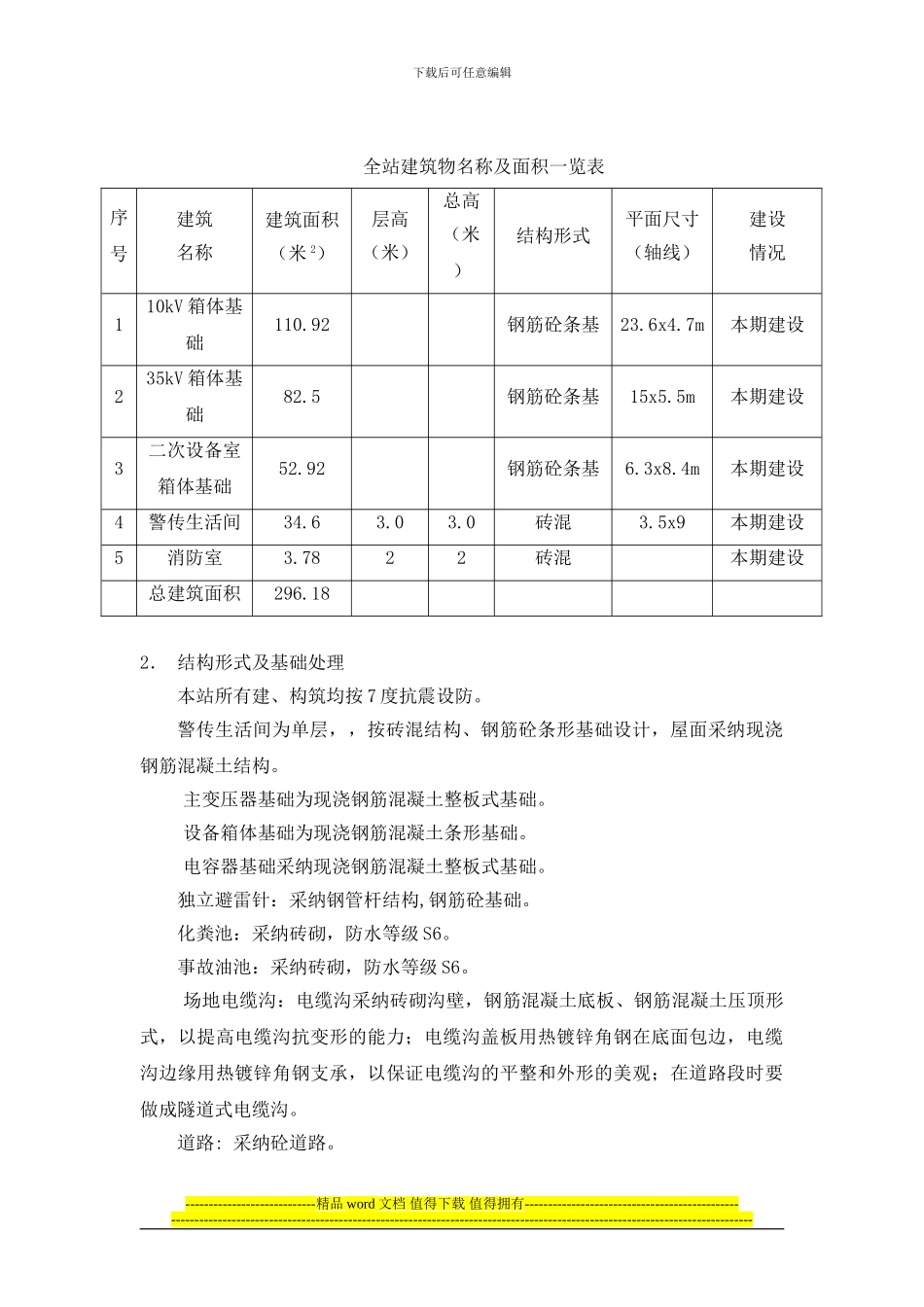 工程概况及施工特点_第3页