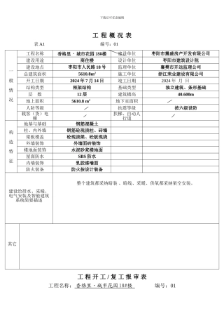 工程概况表、开工报告、施工组织设计报审