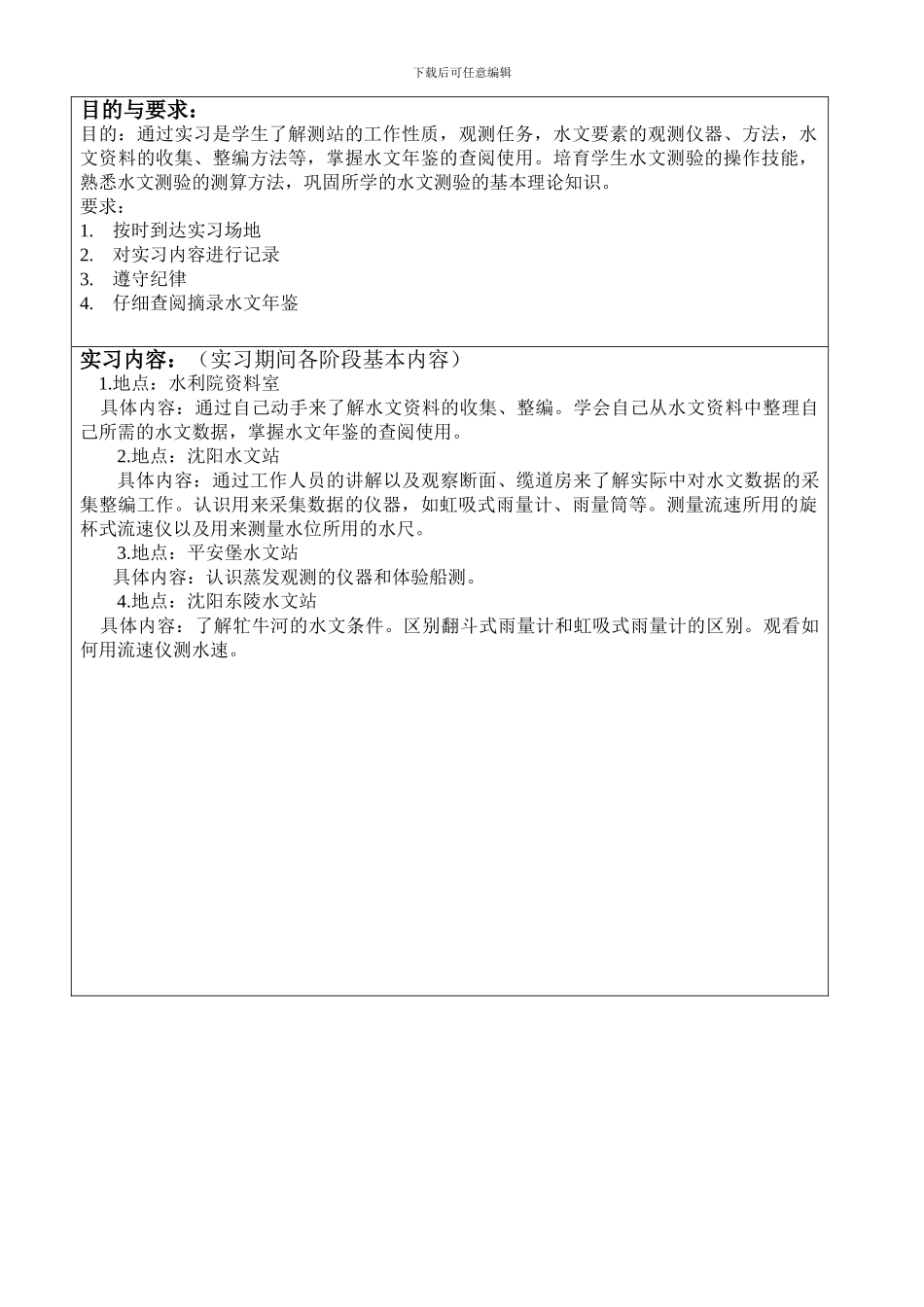 工程水文学实习报告_第2页