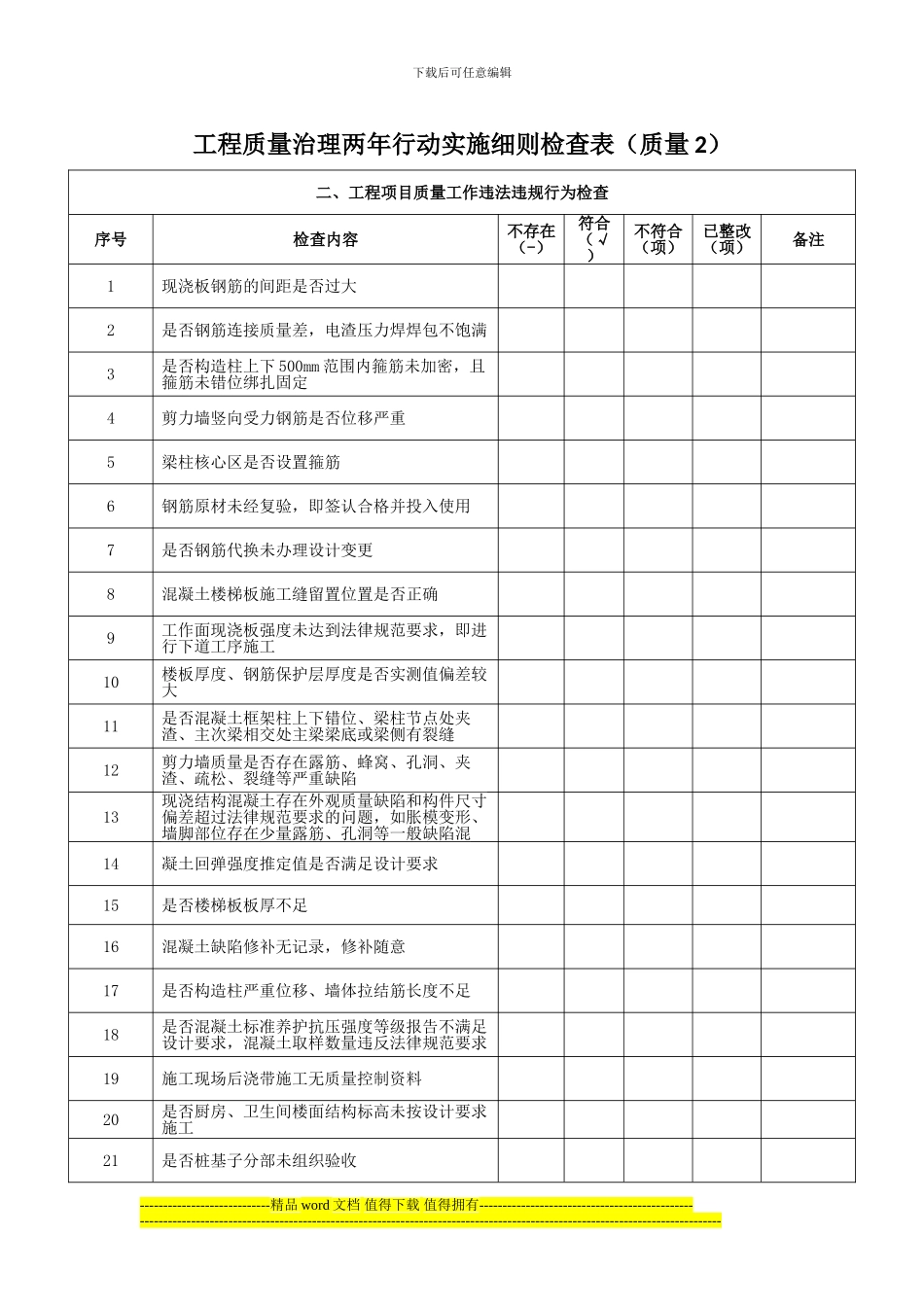 工程治理两年行动实施细则检查表_第3页