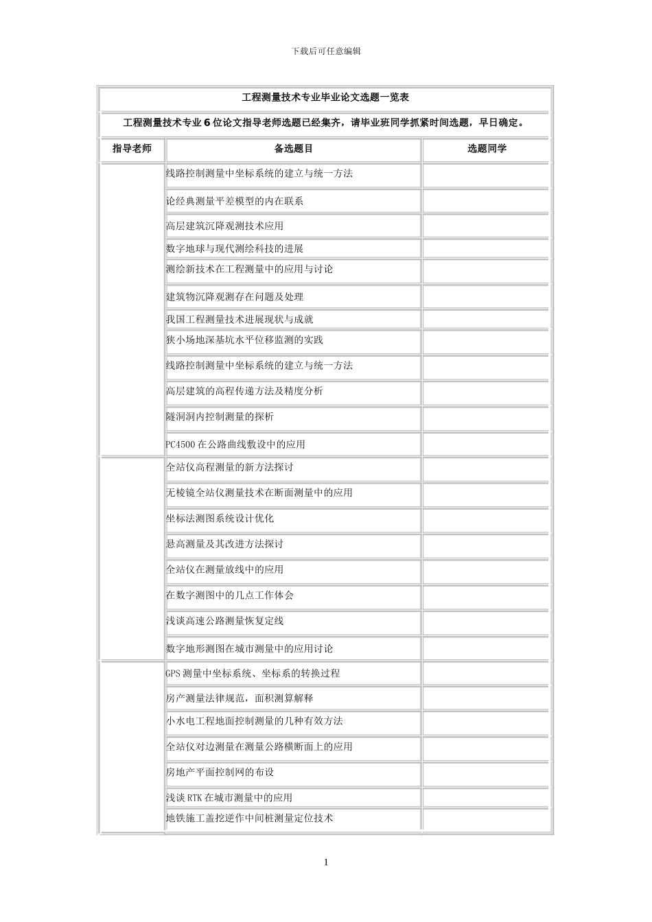 工程测量技术专业毕业论文选题一览表_第1页