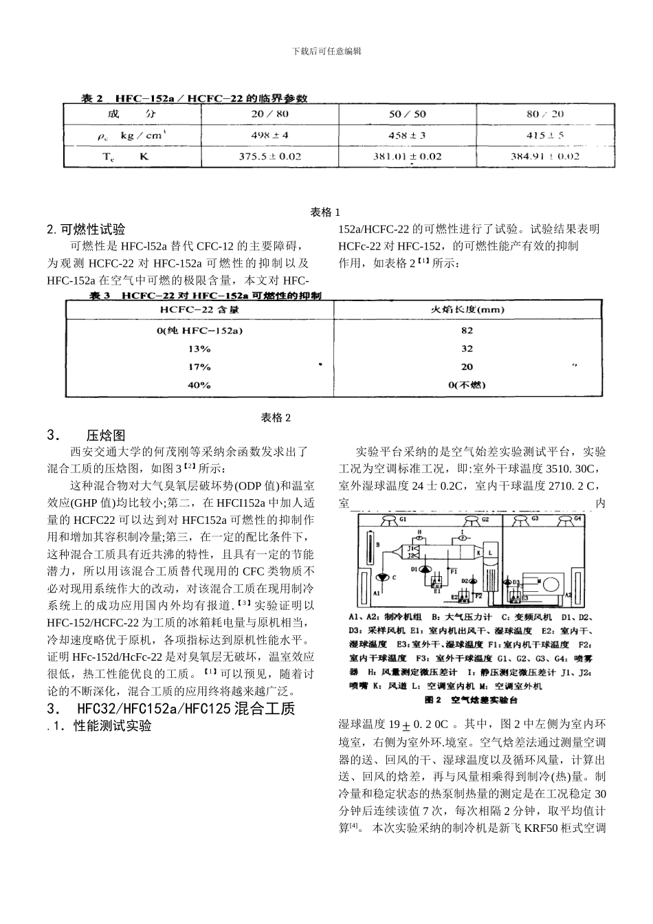 工程热力学论文制冷剂_第3页