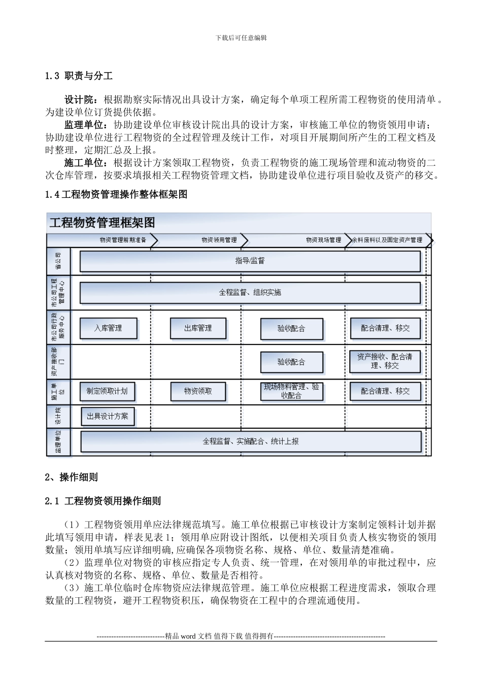 工程物资管理操作细则_第3页